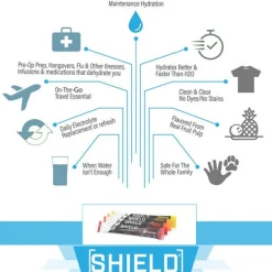 SHIELD Electrolyte Hydration Powder - Mixed Flavors - Box Of 100 Singles - 02-01-01-100-MX