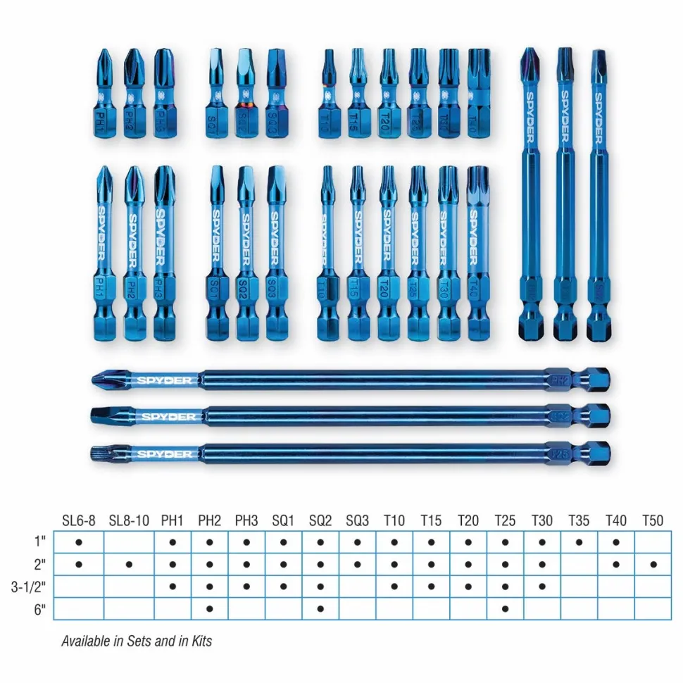 Spyder 7-Piece SAE Impact Driver Hex Bit Set (3/32, 1/8, 9/64, 5/32, 3/16, 7/32, 1/4") 19065